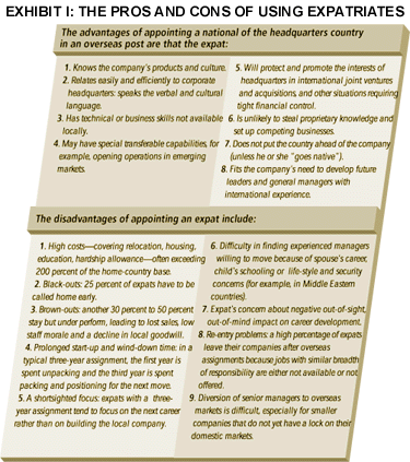 Pros cons homework banning