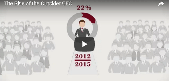 2013 Chief Executive Study: Women CEOs of the last 10 years 2013 Chief Executive Study: Women CEOs of the last 10 years