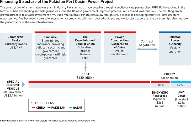 A Strategists Guide To Chinas Belt And Road Initiative