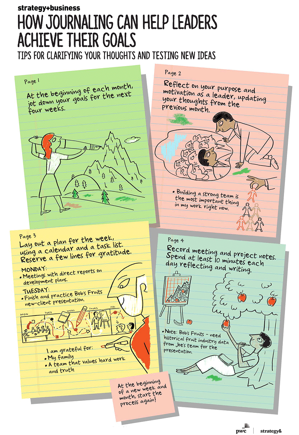 Journaling Can Boost Your Leadership Skills