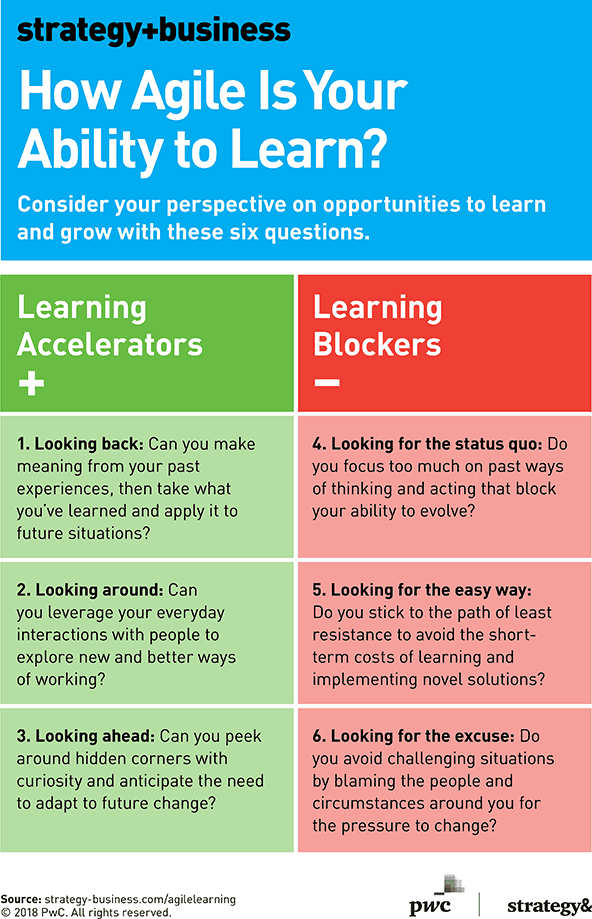 Preparing For 2021: Leadership Lessons From ABFRL leaders