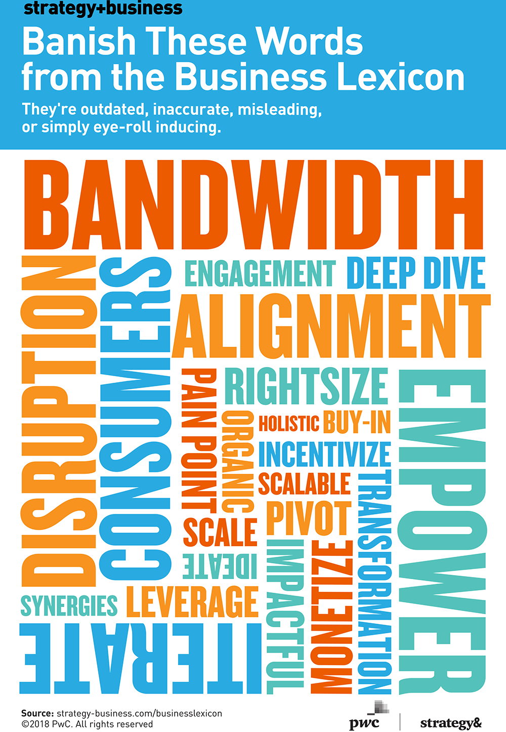 Banish These Words From The Business Lexicon Banish These Words From The Business Lexicon